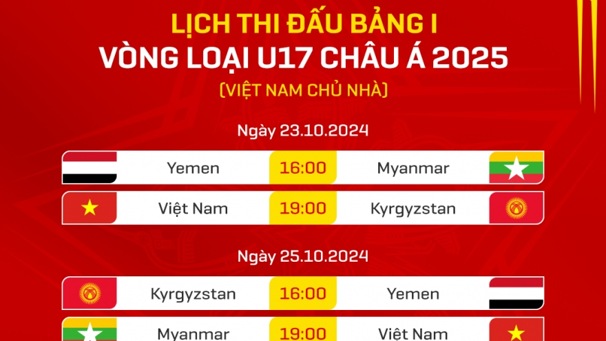 Lịch thi đấu và trực tiếp U17 Việt Nam tại vòng loại U17 châu Á 2025